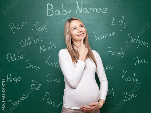 Choosing the right name for you baby
