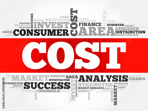 Cost word cloud, business concept