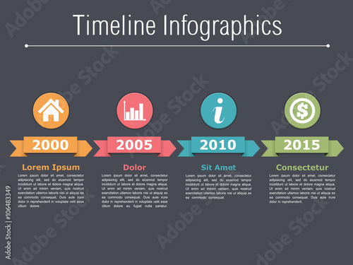 Timeline Infographics