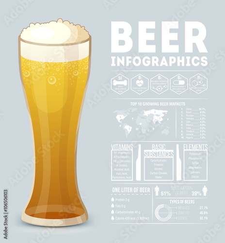 Beer infographic. Flat style.