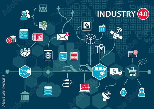 Industry 4.0 (industrial internet) concept and infographic. Connected devices and objects with business automation flow