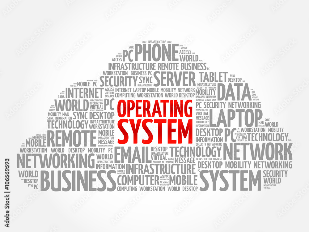 Obraz premium Operating System word cloud concept
