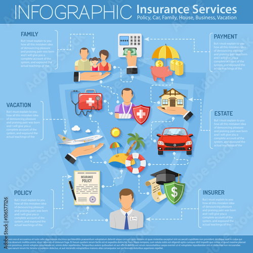 Insurance Services Infographics