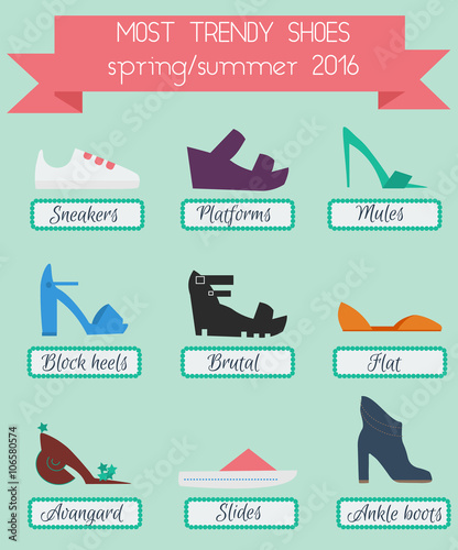 Trendy  women's shoes of spring summer season infographic