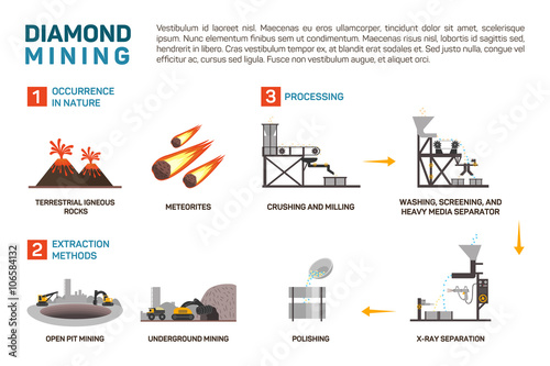Vector illustration of mining diamond, terrestrial rocks, meteorites