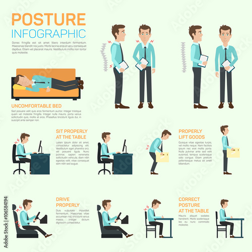Vector elements of improving your posture. Infographic