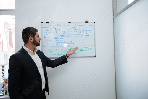 Smart and confident boss pointing at whiteboard and looking at m