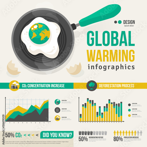 Global Warming Infographics Template