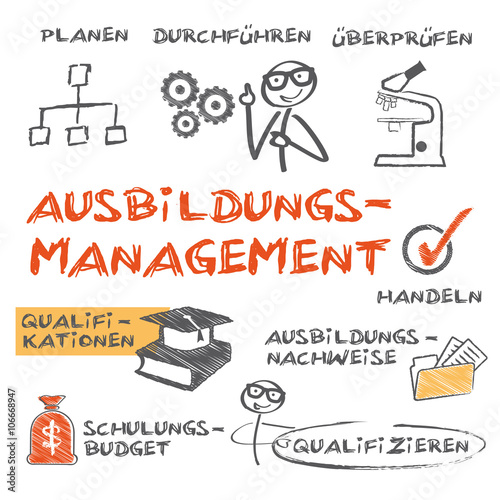 Ausbildungsmanagement