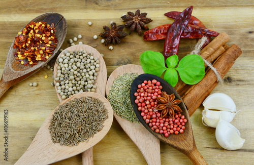 Health benefits and the aroma of spices