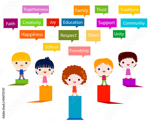 kids values infographic