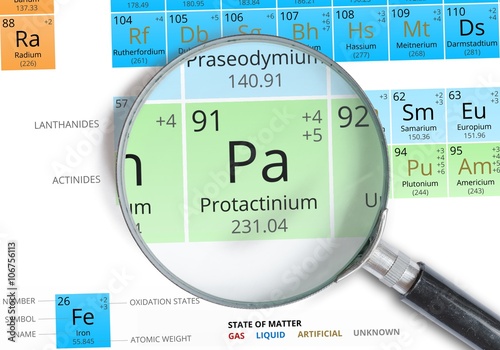 Protactinium symbol - Pa. Element of the periodic table zoomed with magnifying glass