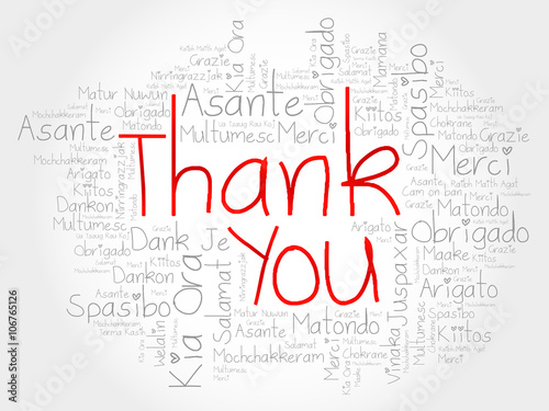 Thank You Word Cloud background in all languages