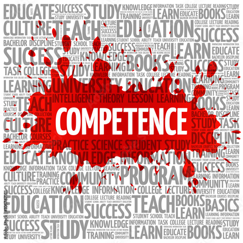 COMPETENCE word cloud, business concept