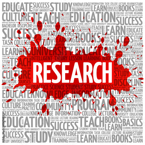 Research word cloud, business concept