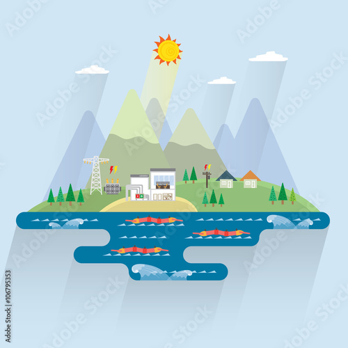 wave energy