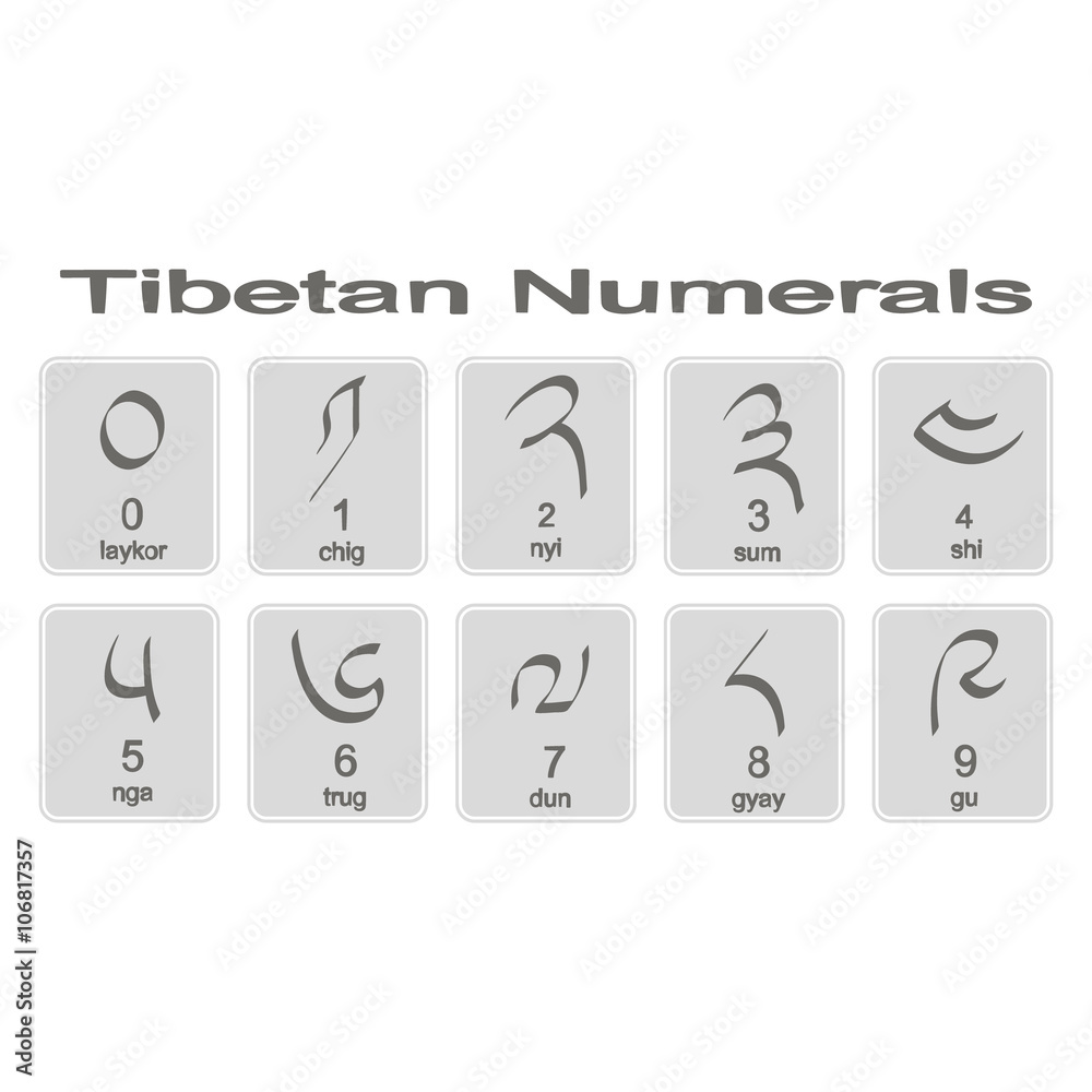 Set of monochrome icons with tibetan numerals for your design Set of monochrome icons with tibetan numerals for your design