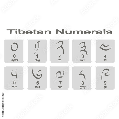 Set of monochrome icons with tibetan numerals for your design