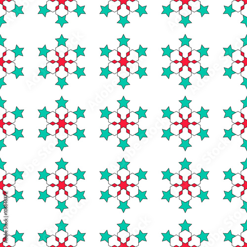 pattern