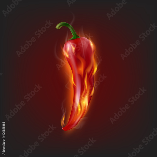 Burning chilli pepper