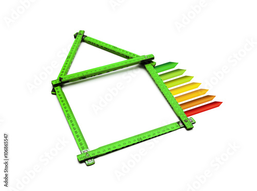 Zollstock in Hausform mit Energieskala