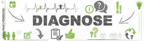 Diagnose