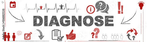 Diagnose