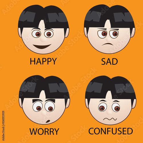 set of character expression vector