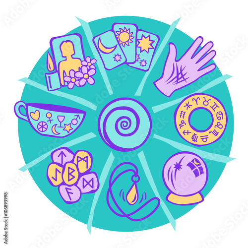 Psychic circle showing nine types of psychic reading in turquoise, purple and yellow