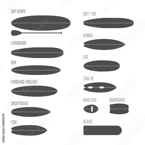 Set of surfboard types, silhouettes in scale