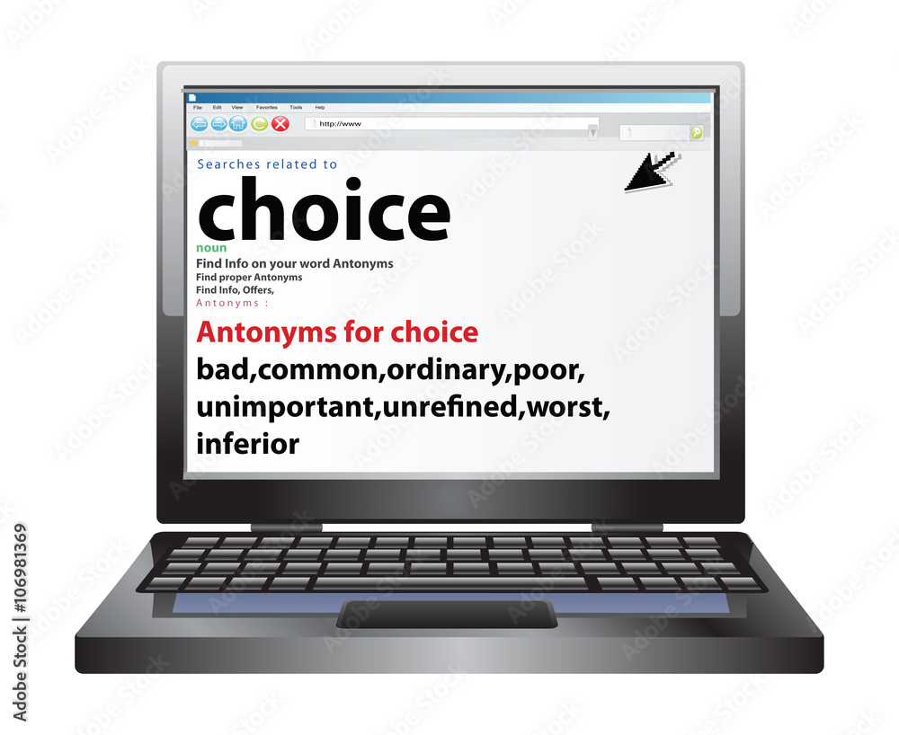 Antonyms, synonyms Motivational Antonyms, synonyms Motivational