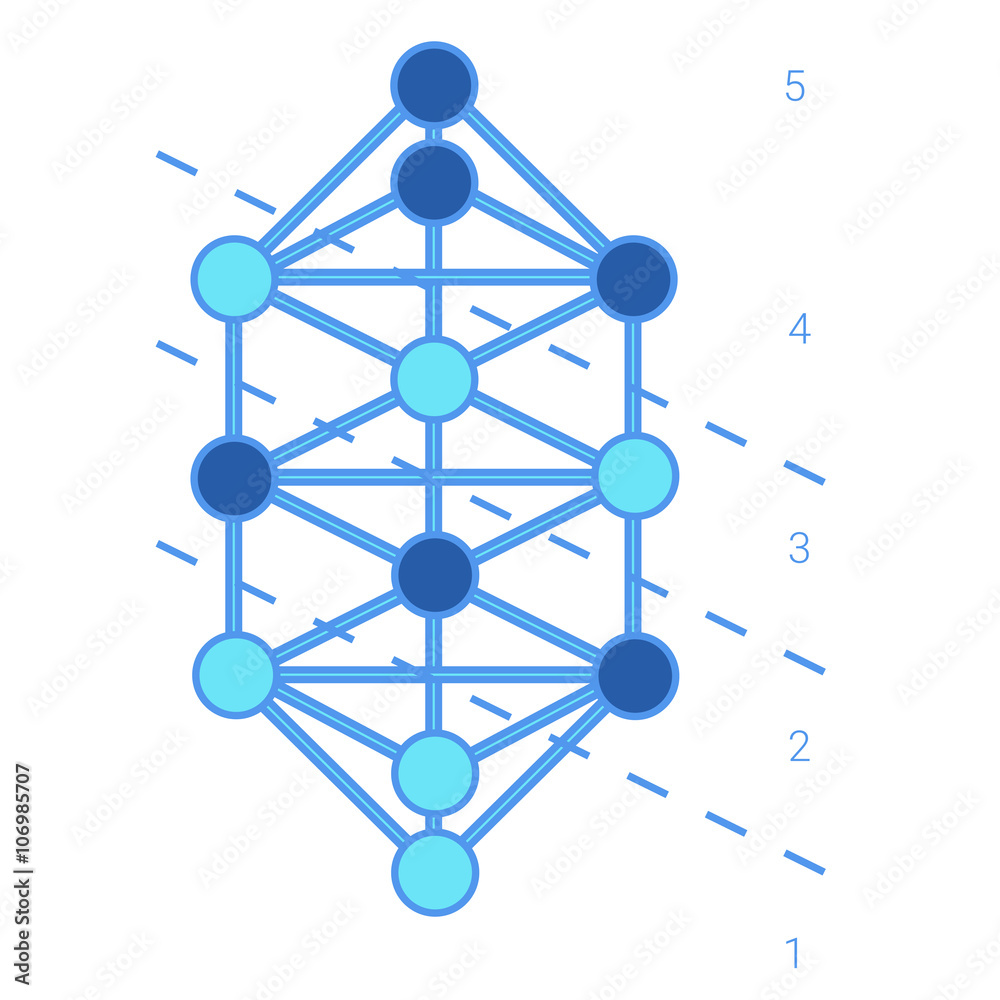 Scheme of physics, chemistry and sacred geometry. Scheme of physics, chemistry and sacred geometry.