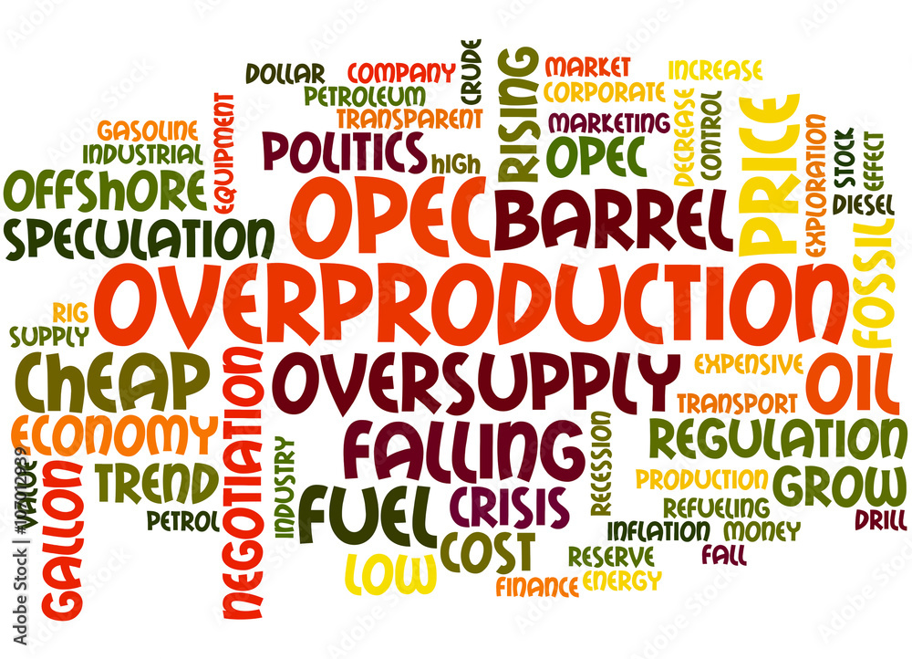 Fototapeta premium OPEC overproduction, word cloud concept 2