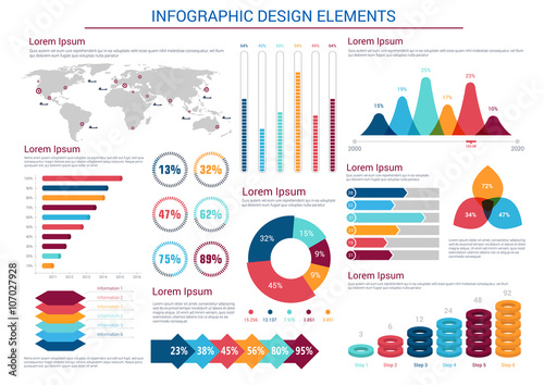 Murais de parede Infographics design charts and elements