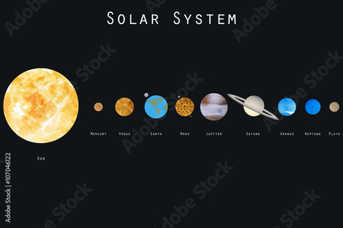 The planets of the solar system. Vector illustration.