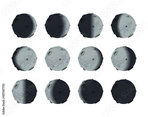 The whole cycle of moon phases from new to full on white