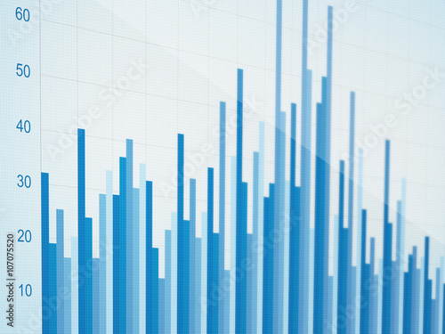 Business evolution graph