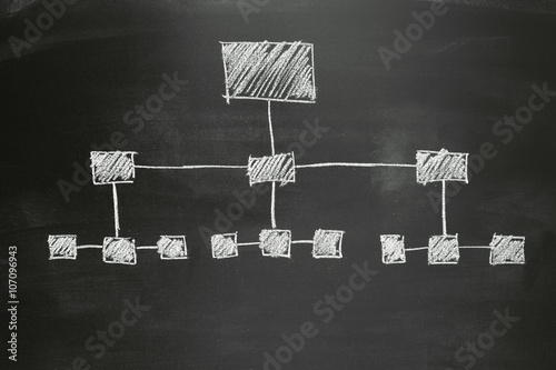 Obraz na płótnie Baumdiagramm auf Tafel w salonie