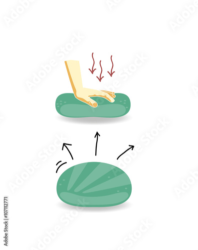 figure hand presses on bread and bread straightens