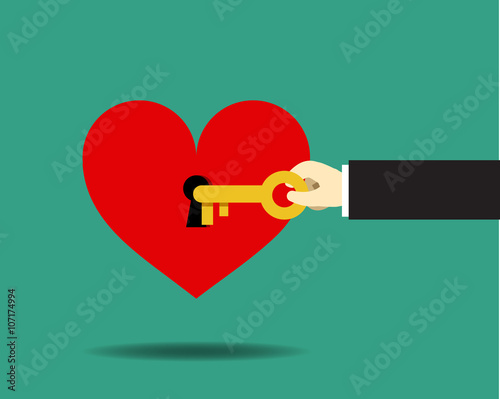 Love psychology, success in love
