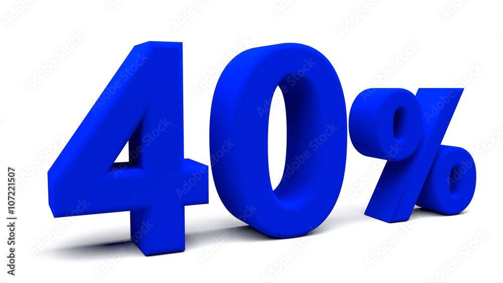 3D perspective percents 3D perspective percents