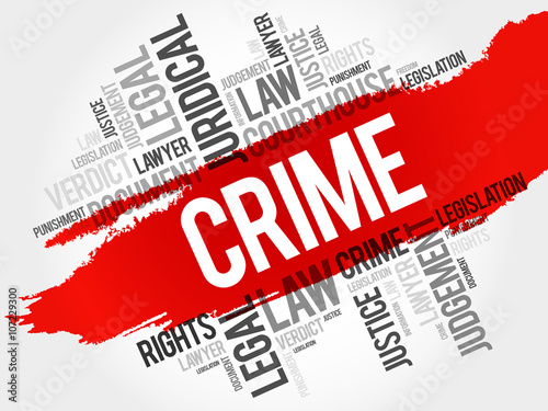Crime word cloud concept
