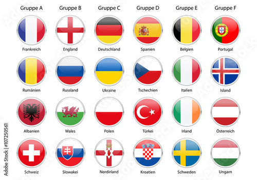 EM 2016 Gruppenübersicht