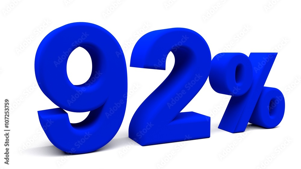 3D perspective percents