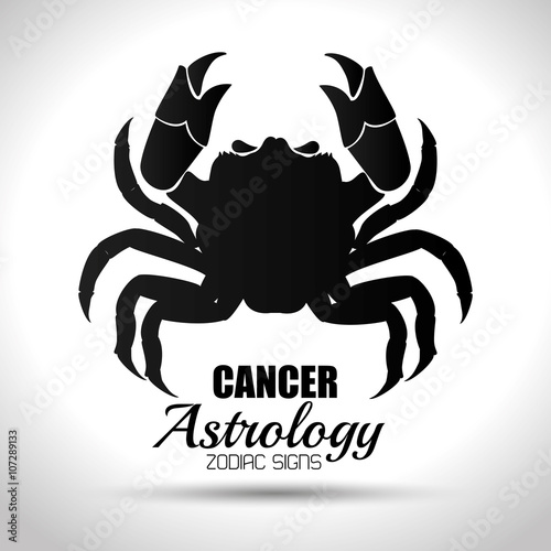 astrological signs of the zodiac 