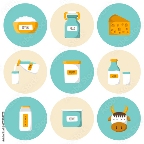 Set of milk products