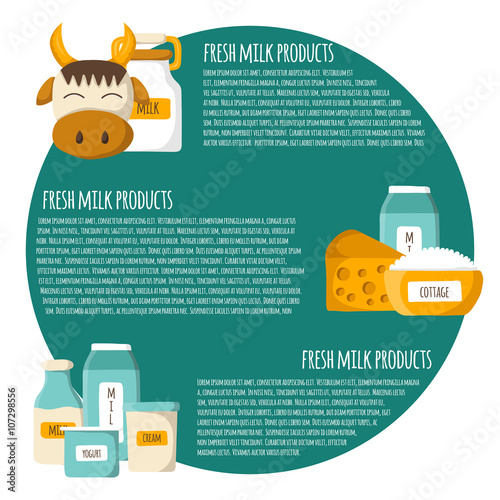 Milk products concept