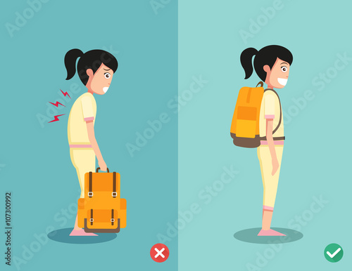 wrong and right ways for backpack standing illustration