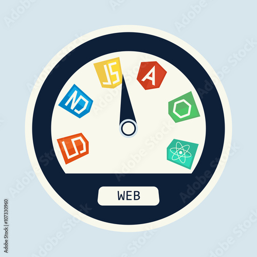 web development in speedometer