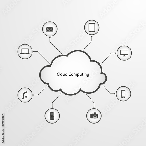 cloud computing infographic vector